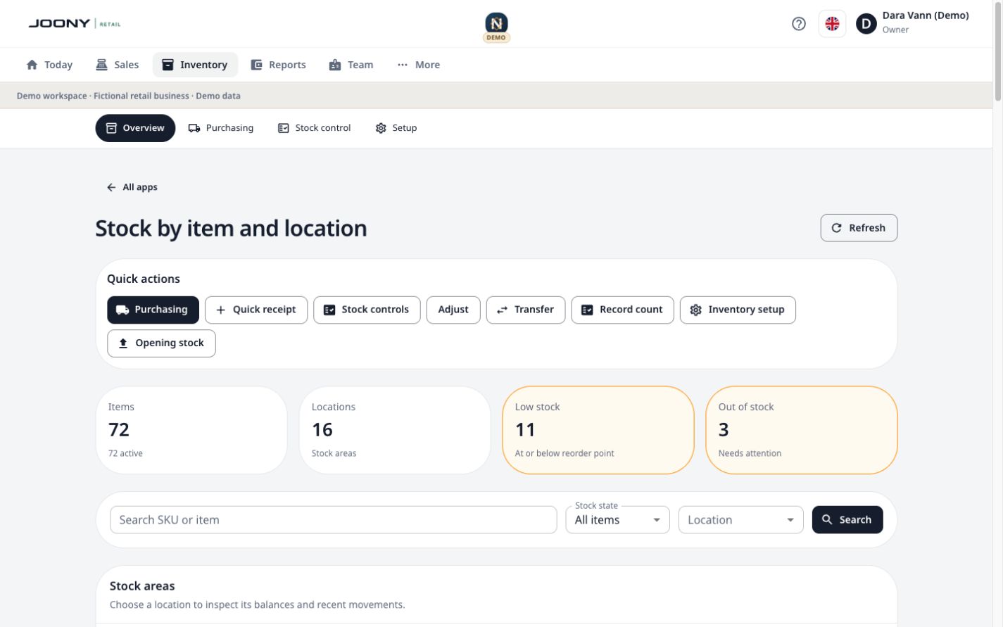 Supermarket inventory by item and location